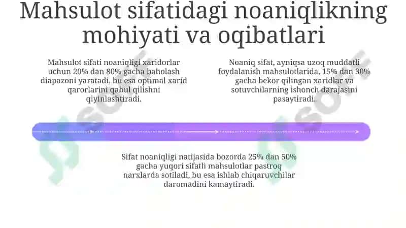 ASIMMETRIK AXBOROTLASHGAN BOZORDA MAHSULOT SIFATI NOANIQLIGI VATAVAKKALCHILIK 4