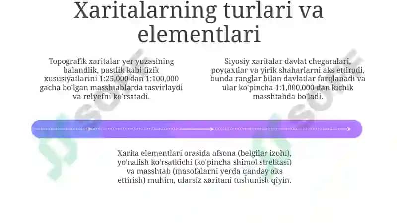 Boshlang'ich sinf tabiiy fan darslari daxaritalar bilan ishlashni o'rganish 4