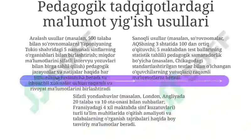 Ilmiy pedagogik tadqiqotlar metadologiyasi va metodlari 4