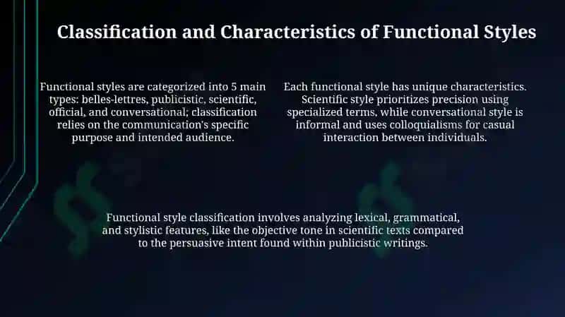 Functional Styles in English: An Overview 4