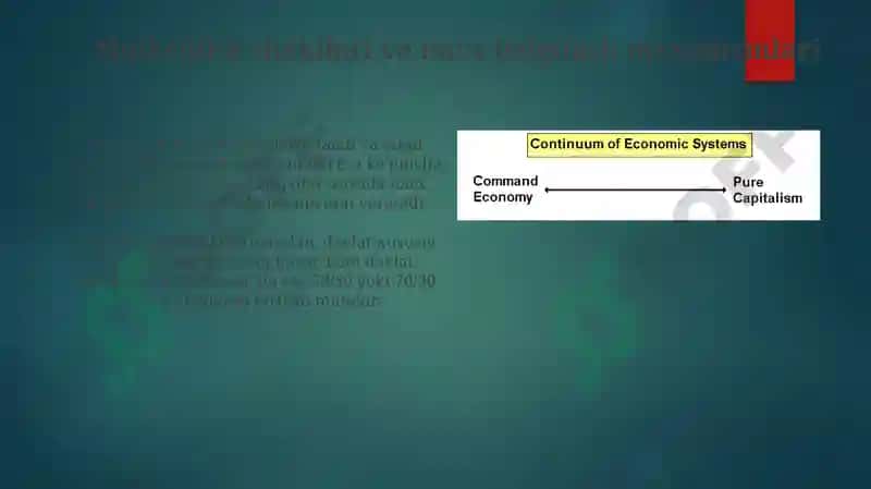 Bozor iqtisodiyotining mohiyati va asosiy elementlari 4