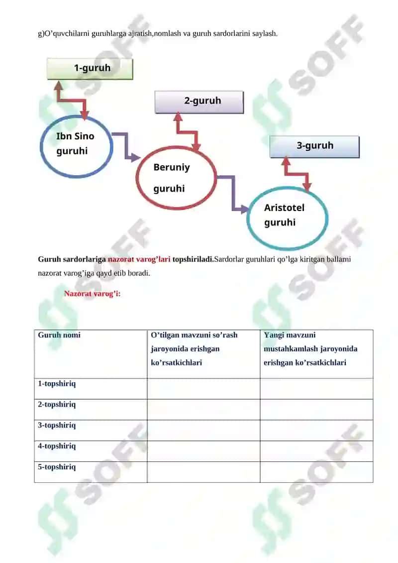 Ovqat hazm qilish organlari sistemasi 4