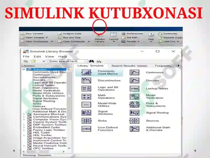 SIMULINK KUTUBXONASI 4