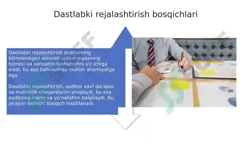 Auditni dastlabki rejalashtirishning mazmuni va uni amalga oshirish tartibi 4