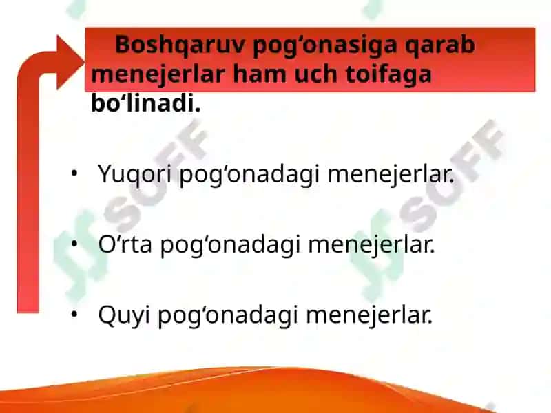 Zamonaviy menejer 4