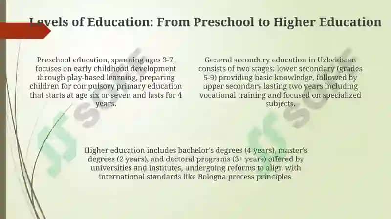 Overview of Uzbekistan's Education System 4