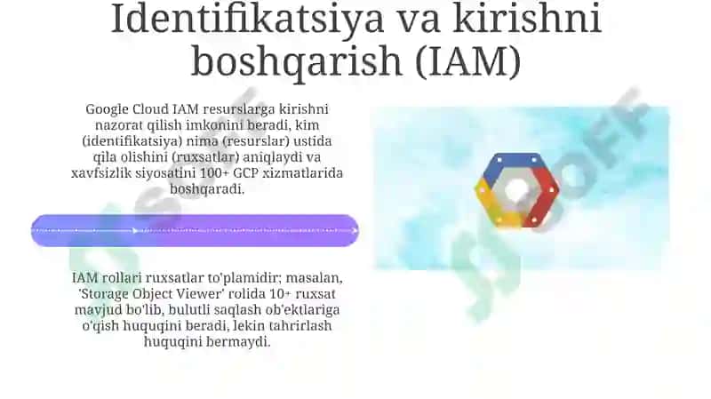 Cloud xavfsizligi va GCP xavfsizlik asoslari 4