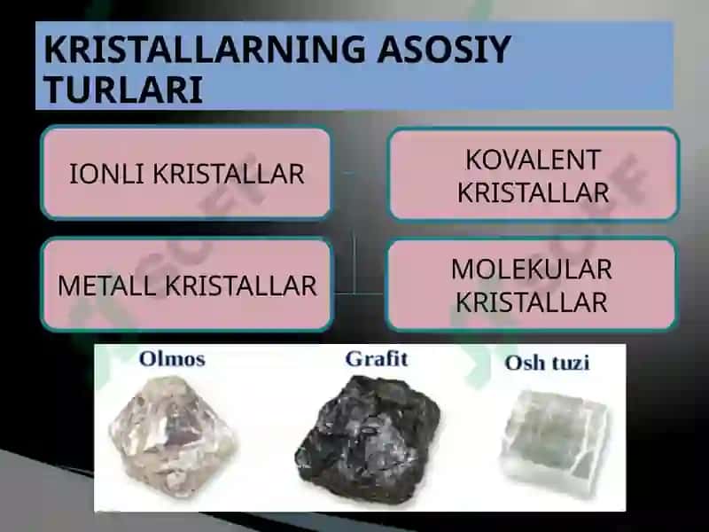 Kristallarning Kimyoviy Tarkibini O’rganish 4