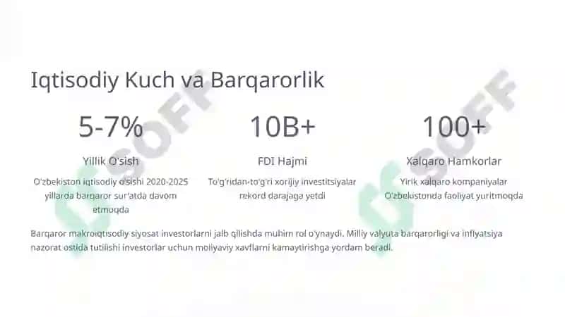 Xorijiy Investorlar Uchun Qulay Sharoit Yaratish Omillari 4