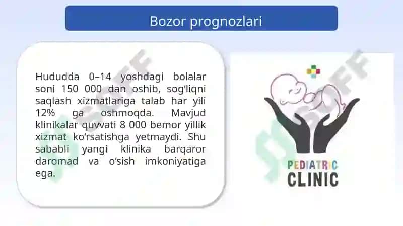 Bolalar klinikasi loyihasi marketing loyihasi 4