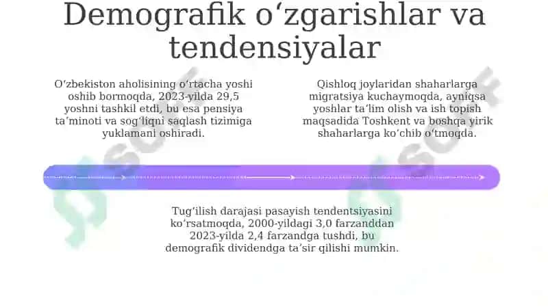 O'zbekiston Respublikasidagi ijtimoiy o'zgarishlar 4