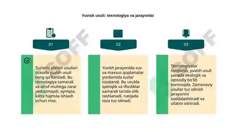 Tuzlarni olinish usullari 4