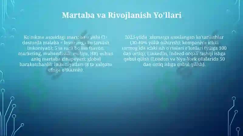 Ishga joylashtirish metodlari 4
