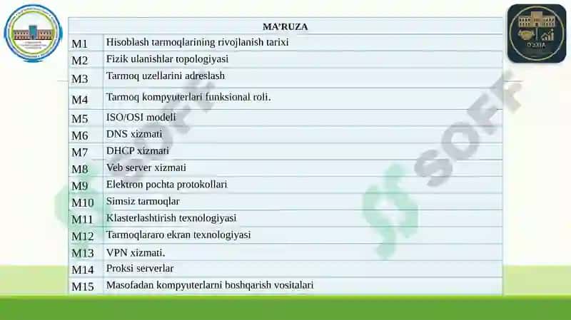 Hisoblash tarmoqlarining rivojlanish tarixi 4