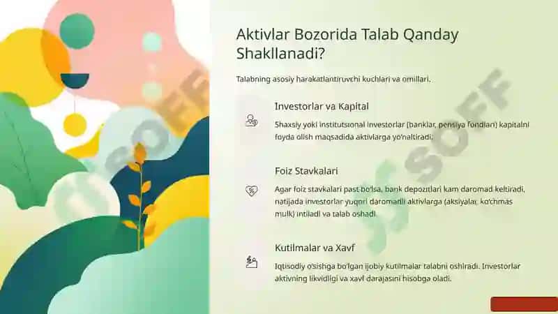 Aktivlar Bozori: Talab va Taklif Qonuni 4