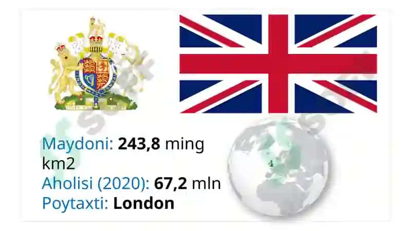 Buyuk Britaniya va Shimoliy Irlandiya Birlashgan Qirolligi 4