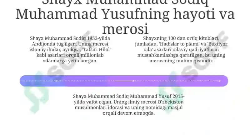 Baxtli oila asoslari Shayx Muhammad Sodiq Muhammad Yusuf 4