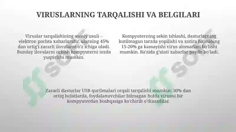 Kompyuterviruslarivavirusdanhimoyaqilish 4