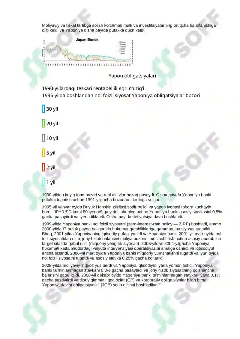 XIX ASRDA YAPONIYA BANK TIZIMINING ASOSIY XUSISIYATLARI 4