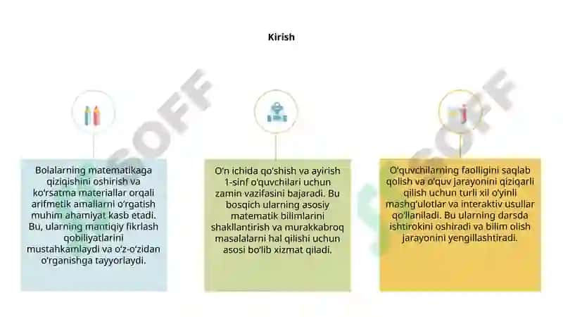 Boshlangʻich sinf matematika darsligi 4