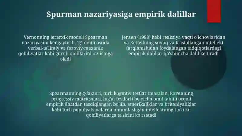 Intellektual sohaning nazariy talqini Ch.Spirmen va F. Vernon modellari asosida 4