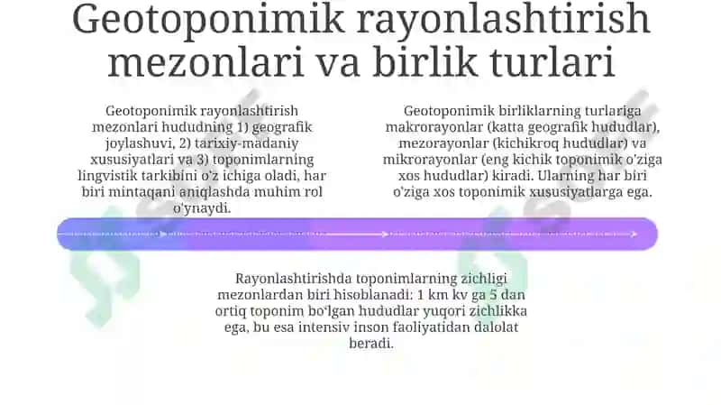 Geotoponimik mintaqalashtirish 4