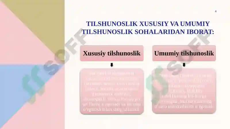 Tilshunoslik fanining o'rganish obyekti 4