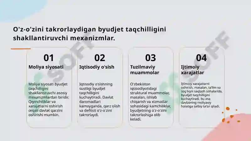 Byudjet taqchilligi: sabablari va mexanizmlari 4