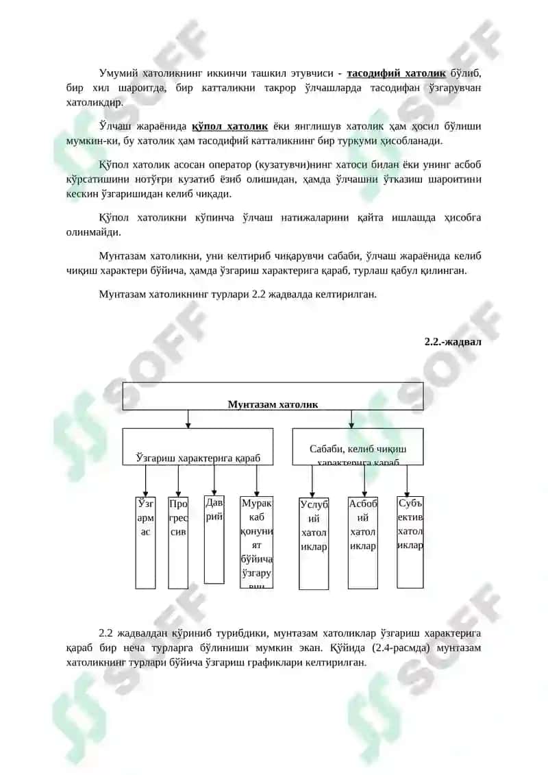 Ishlab chiqarish va uning tarmoqlarida metrologik xizmat va metrologik ta’minot 4