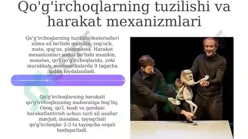 Qo'g'irchoq teatr turlari 4