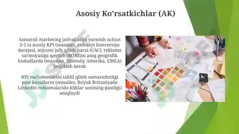 Marketing rejasini tuzish asoslari 4