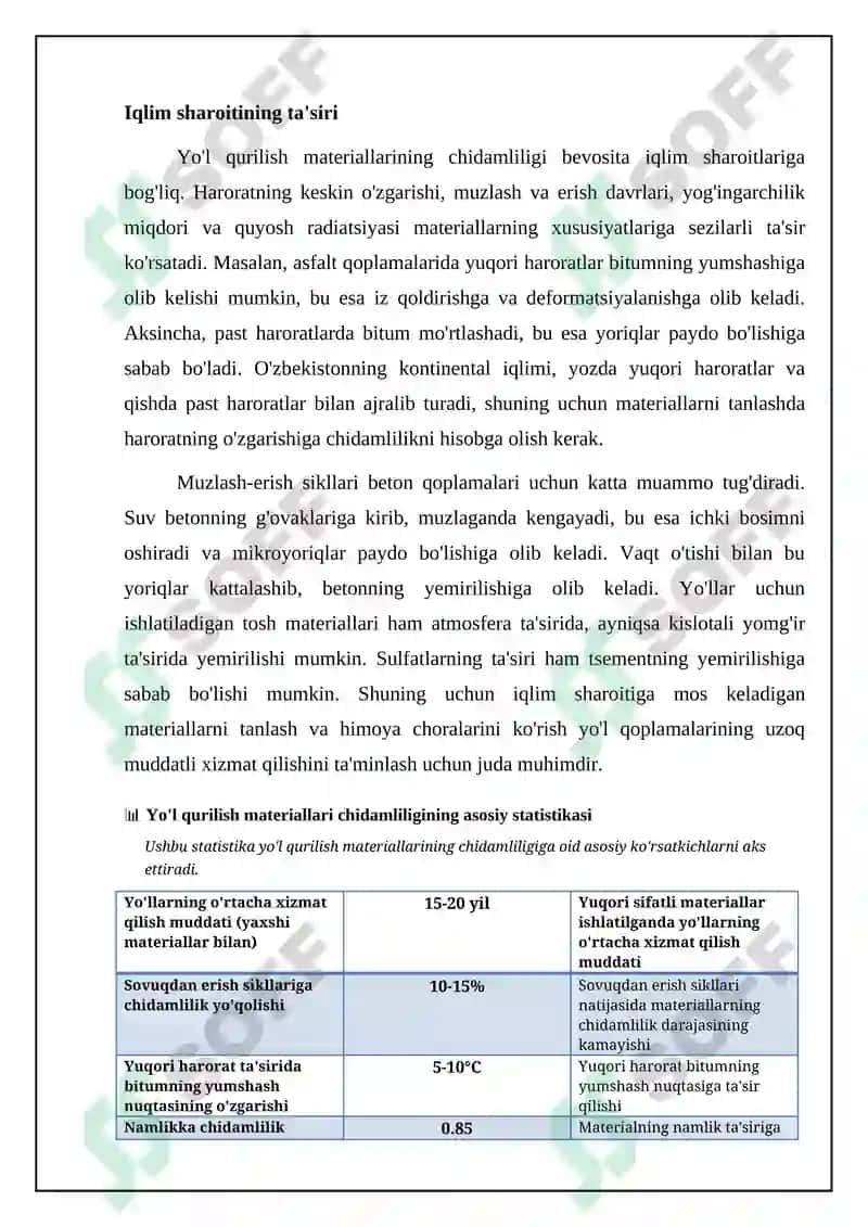 Yo‘l qurilish materiallari va mahsulotlarining uzoqqa chidamliligi 4
