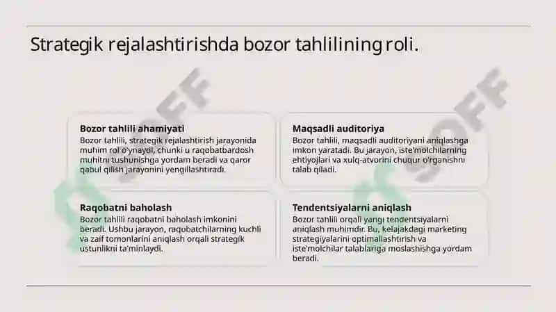 Marketing strategiyasini yaratishda muxim omillar 4