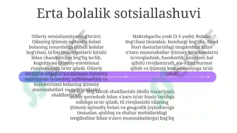 Tengdosh ta'siri va o'smirlar rivojlanishi 4