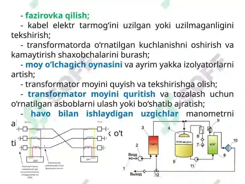 Qisqa muddatli va kechiktirib bo‘lmaydigan ishlar 4
