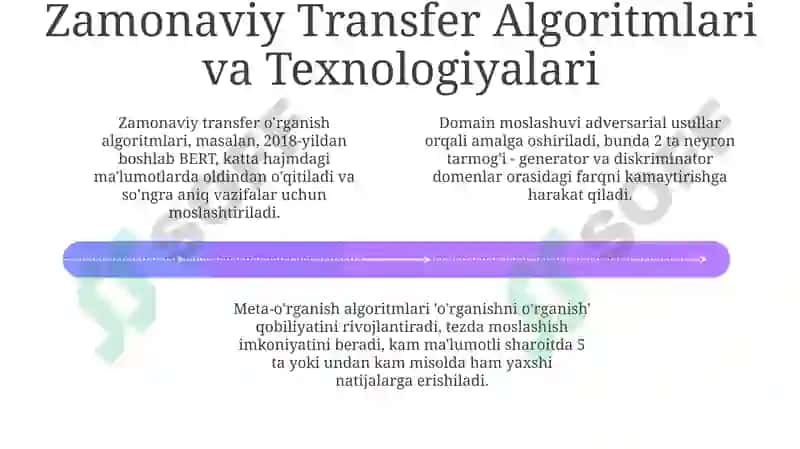 Bir modeldan boshqa modellarga oʻtkazish algoritmlari 4