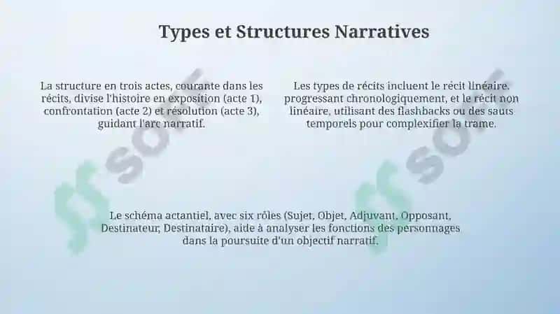 Le genrenarratif 4