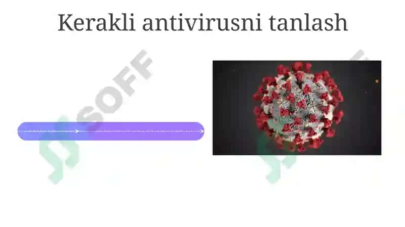 Viruslar va antivirus dasturlari 4