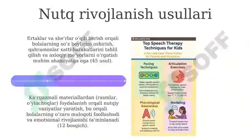 Nutq rivojlantirishning vazifalari, metodlari va vositalari 4