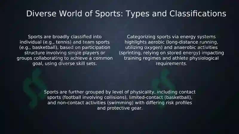 Sport haqida 4