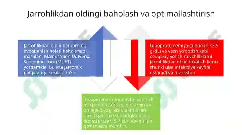 Onologik bemorlarni parvarish qilish 4