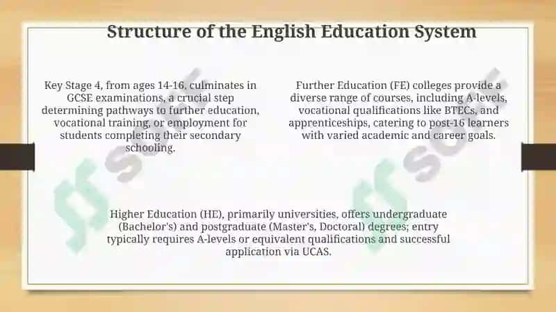 Education in England 4
