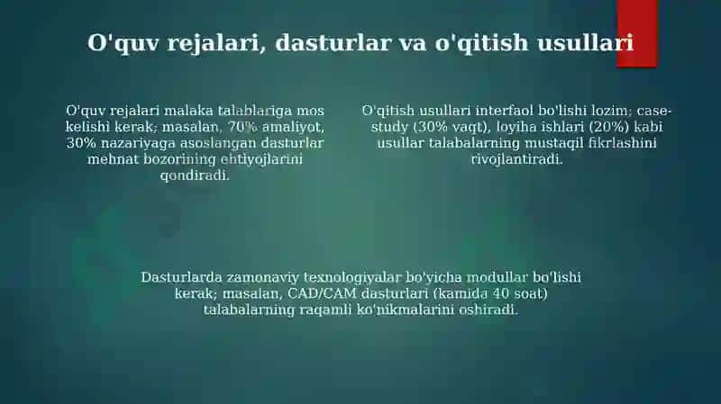 Kasbiy ta’lim mazmuni va texnologiyalari 4