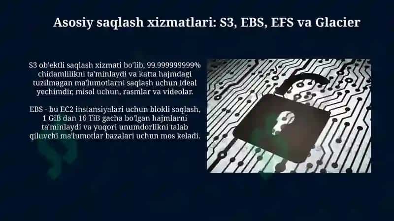 Amazon bulutli platformasida ma'lumotlarni saqlash 4
