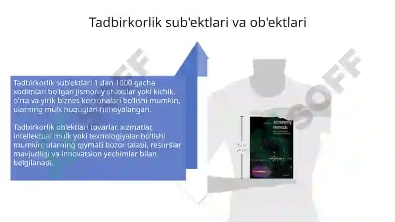 Tadbirkorlik asoslari fanining predmeti va oʻrganish usullari 4