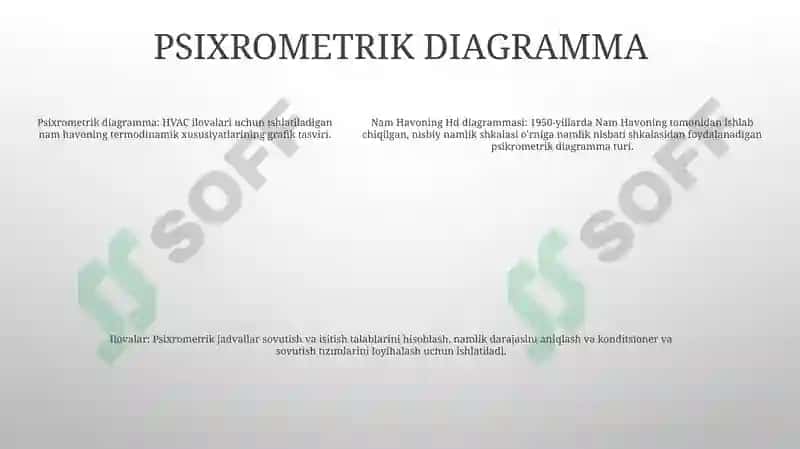 Nam Havoning Hd Diagrammasi 4