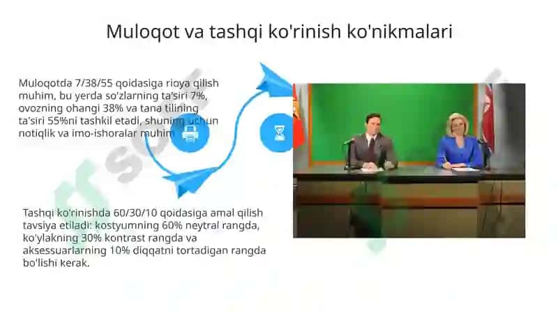Teleyangiliklar boshlovchisining professional lik mezonlari 4
