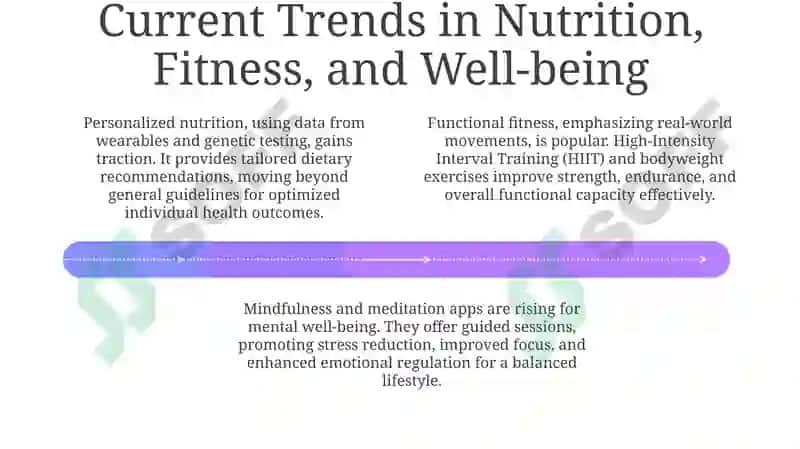 Healthy Lifestyle: Trends and Challenges 4