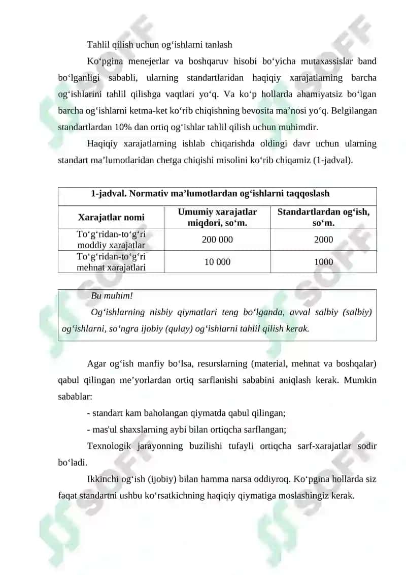 Boshqaruv hisobida tafovut va ogʻishlar tahlili 4