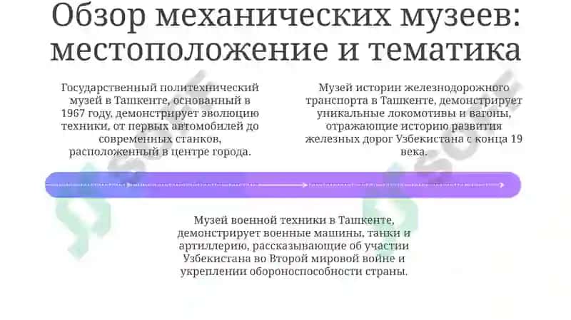 Виртуальная экскурсия по механическим музеям Узбекистана 4